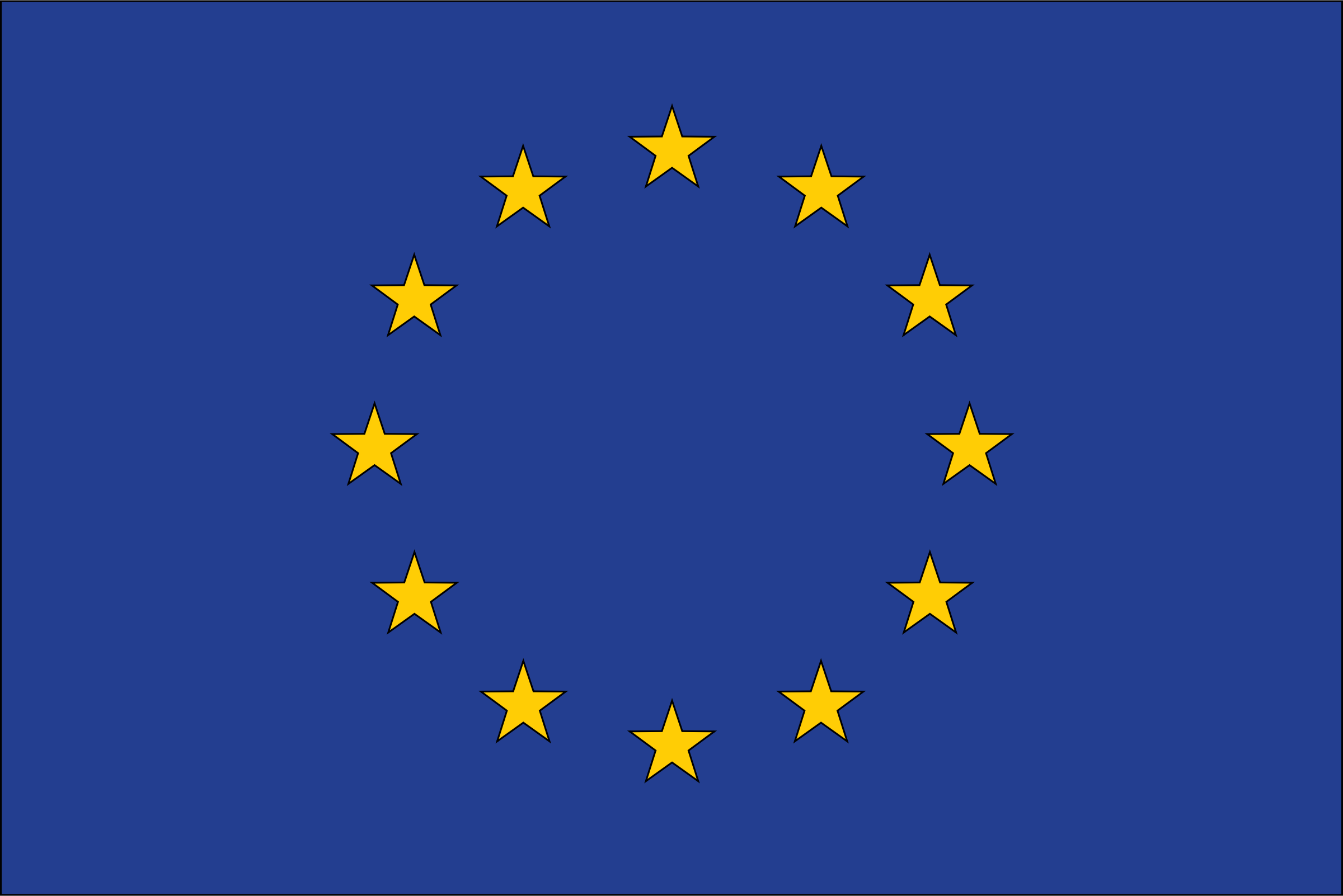 Proyectos Europeos